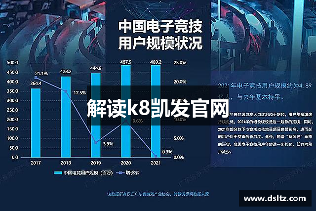 解读k8凯发官网